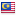 arsipskripsi.com is hosted in Malaysia